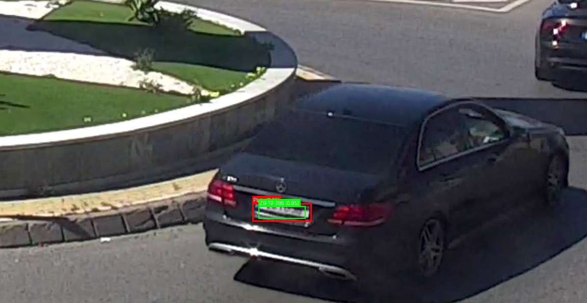 Processed image with license plate annotations