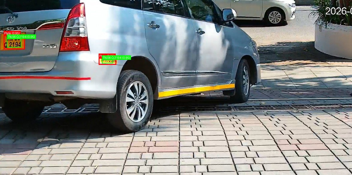 Processed image with license plate annotations