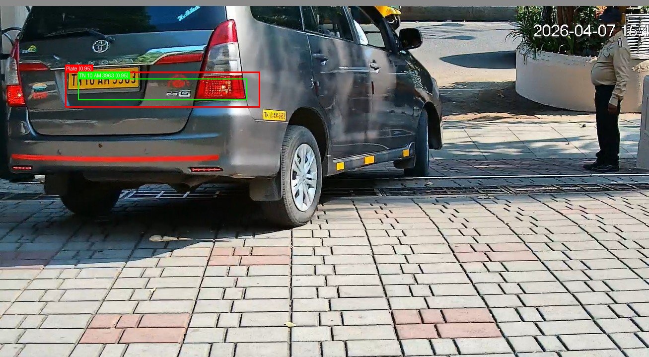 Processed image with license plate annotations