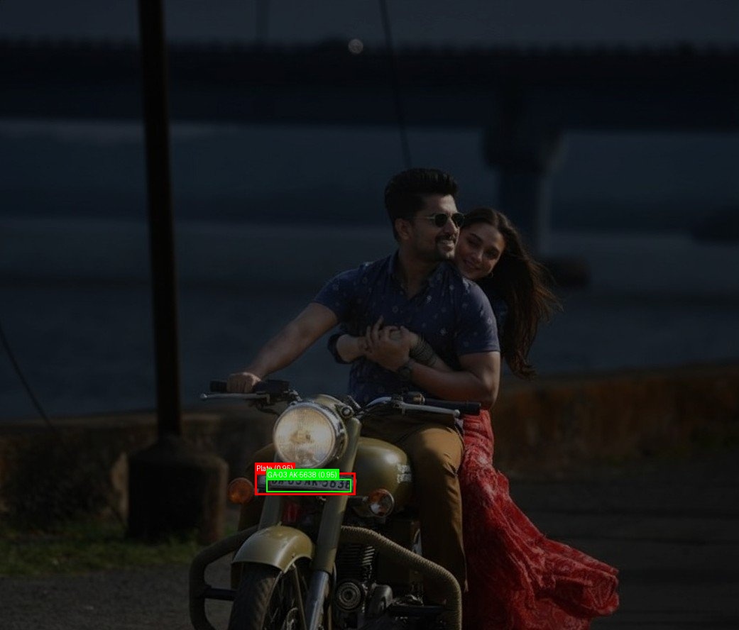 Processed image with license plate annotations