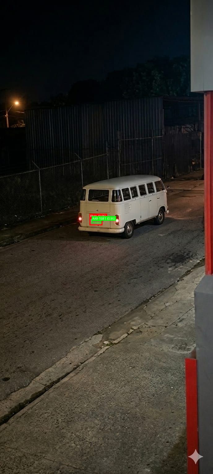 Processed image with license plate annotations