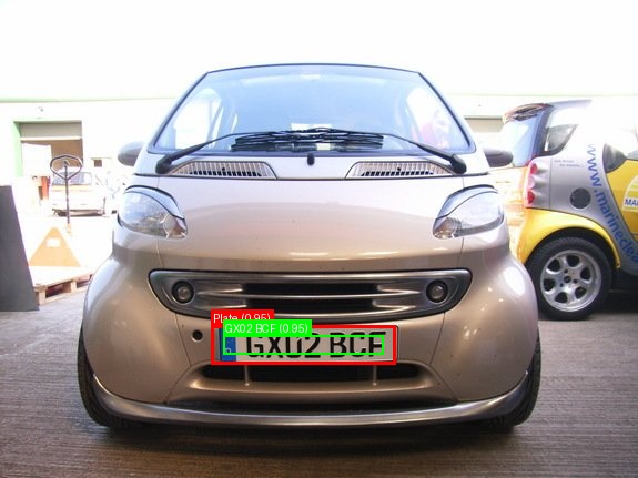 Processed image with license plate annotations