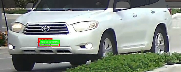 Processed image with license plate annotations
