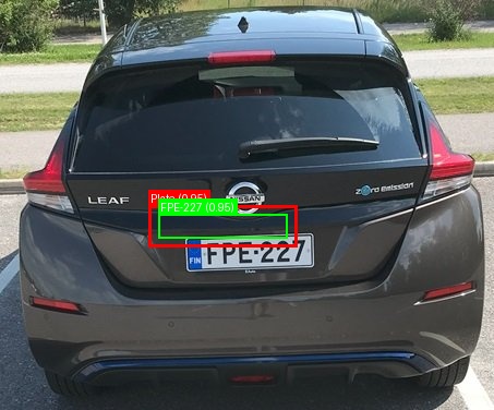 Processed image with license plate annotations