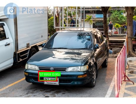 Processed image with license plate annotations