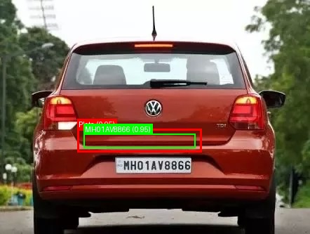 Processed image with license plate annotations