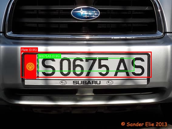 Processed image with license plate annotations
