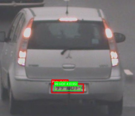Processed image with license plate annotations