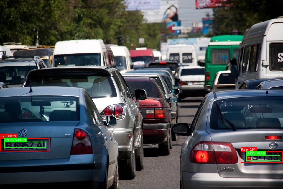 Processed image with license plate annotations