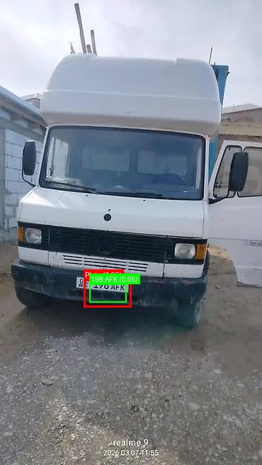 Processed image with license plate annotations