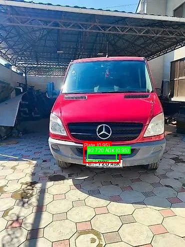 Processed image with license plate annotations