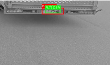 Processed image with license plate annotations