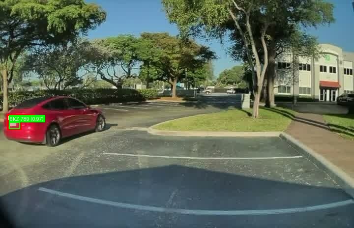 Processed image with license plate annotations