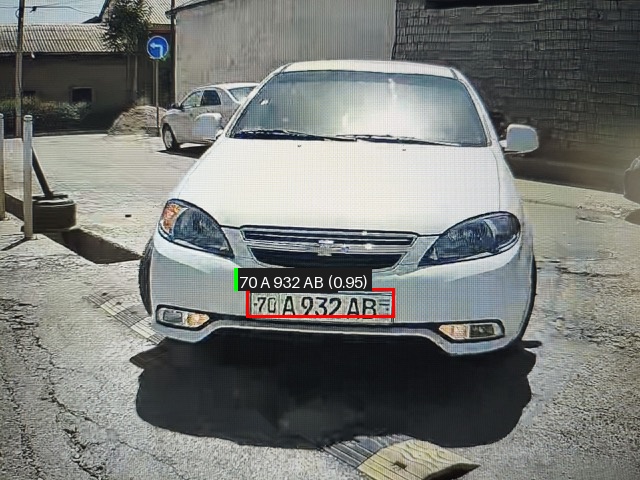 Processed image with license plate annotations