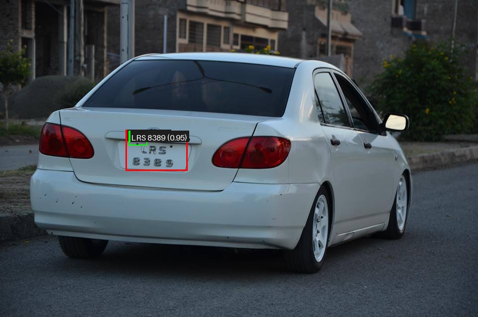 Processed image with license plate annotations