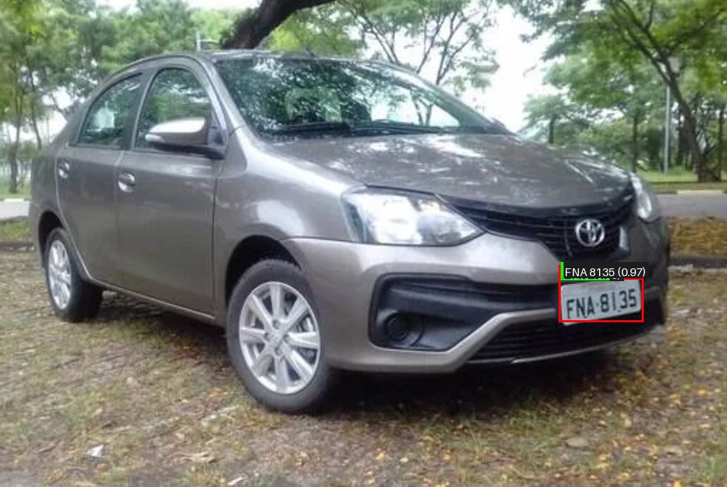 Processed image with license plate annotations
