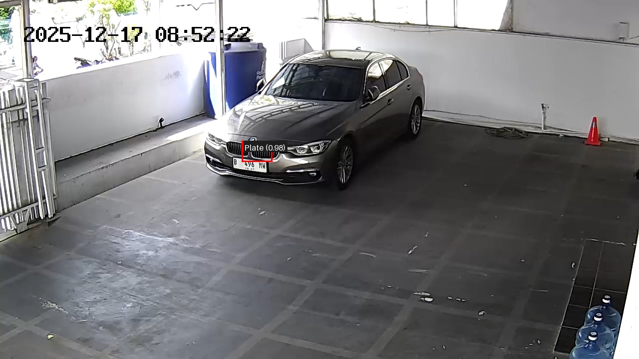 Processed image with license plate annotations