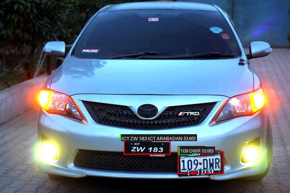 Processed image with license plate annotations