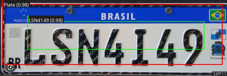 Processed image for placa.jpg